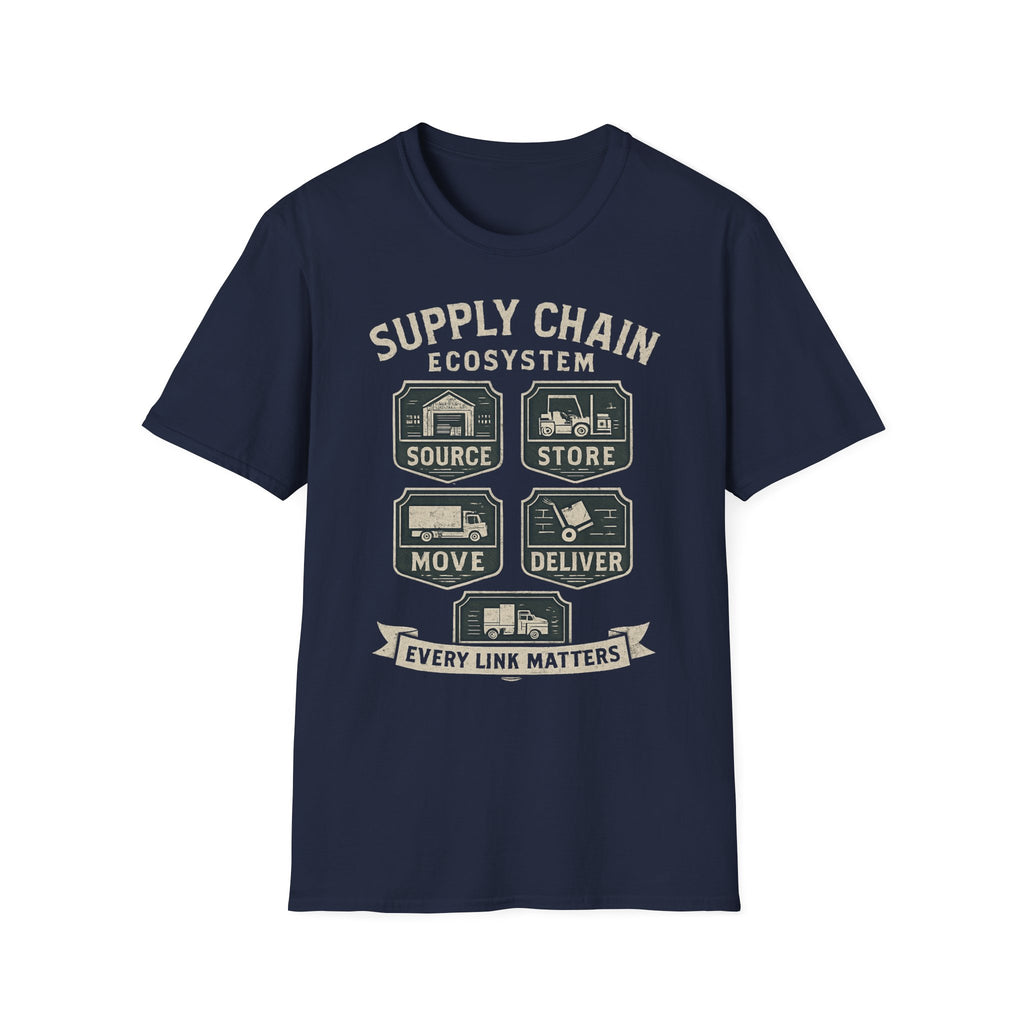 Supply chain Ecosystem T-Shirt