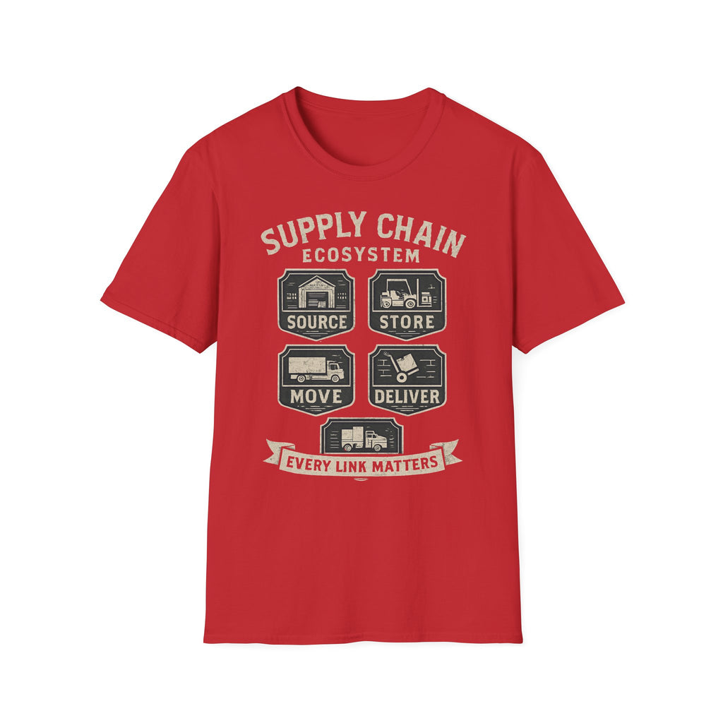 Supply chain Ecosystem T-Shirt
