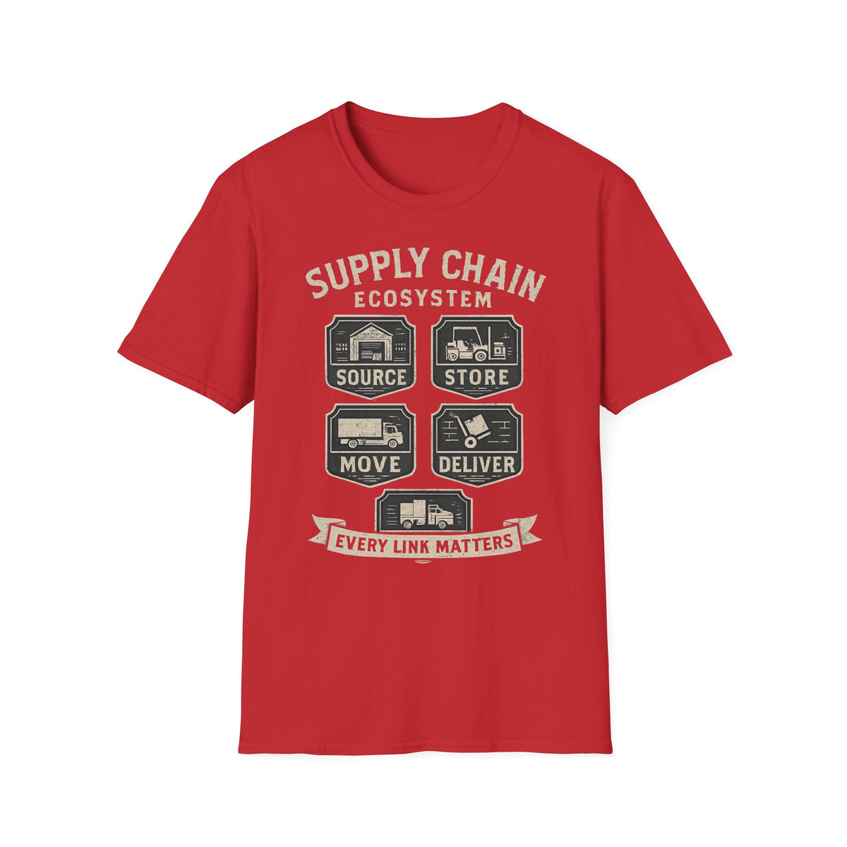 Supply chain Ecosystem T-Shirt