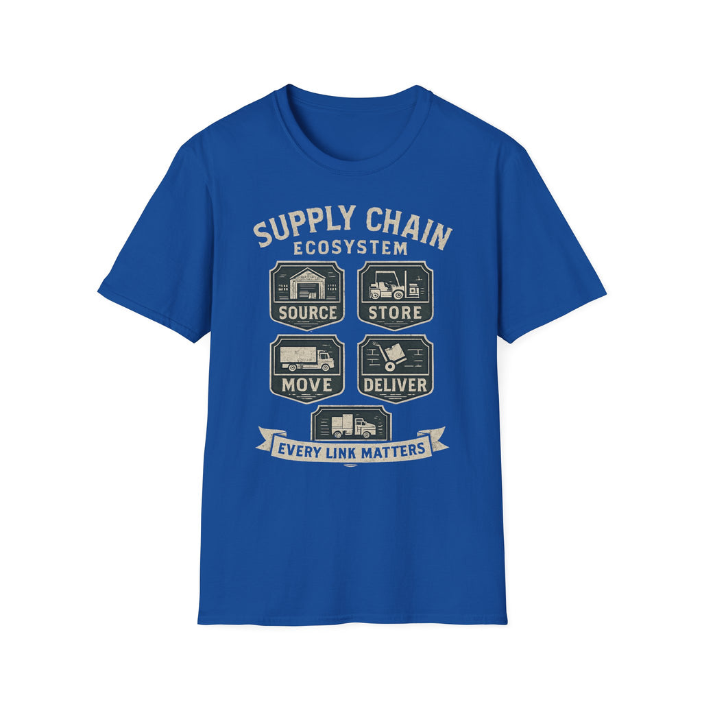 Supply chain Ecosystem T-Shirt