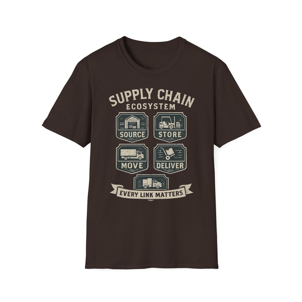 Supply chain Ecosystem T-Shirt