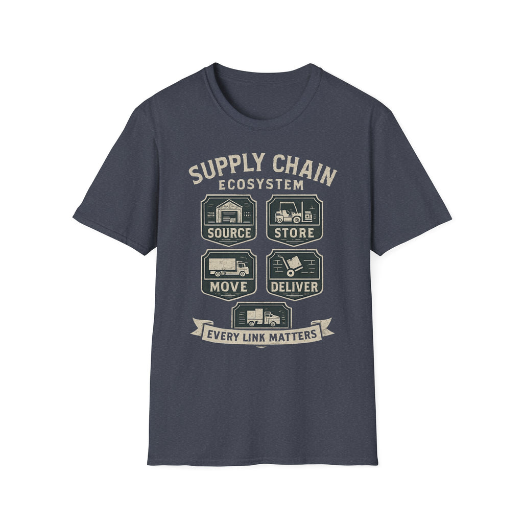 Supply chain Ecosystem T-Shirt