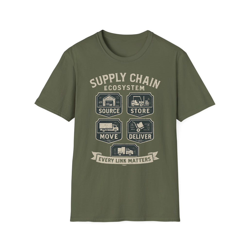 Supply chain Ecosystem T-Shirt